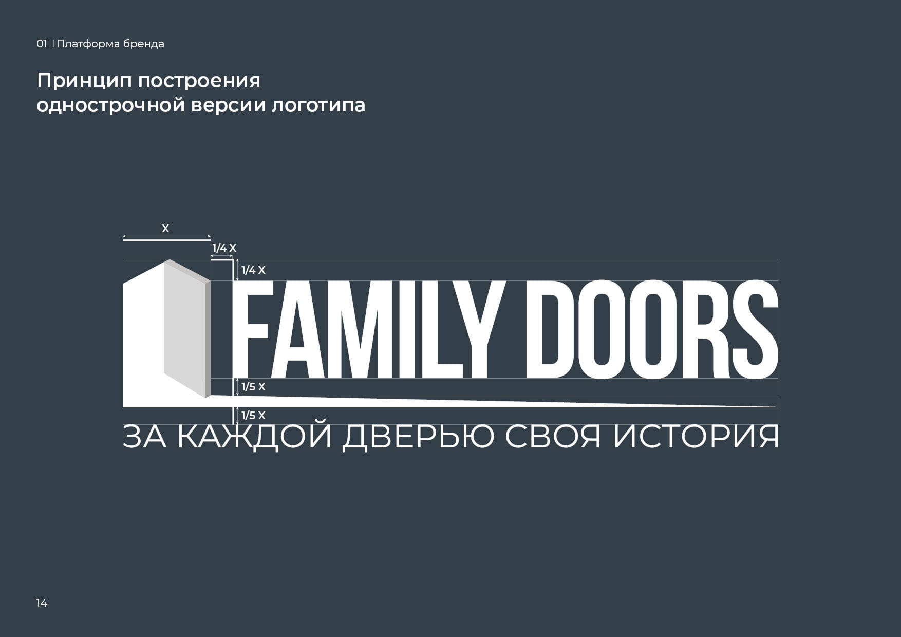 Фирменный стиль FAMILY DOOORS